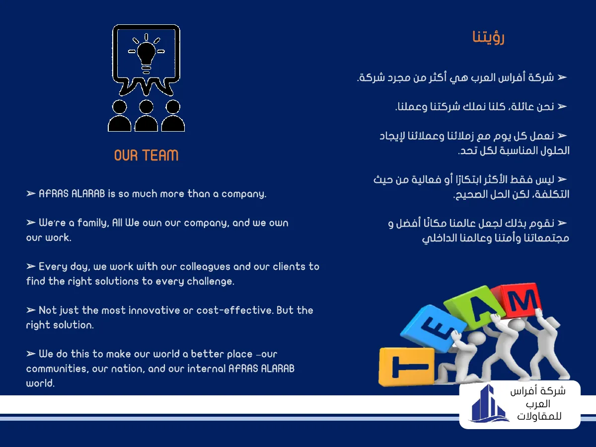 رؤيتنا — Our vision
