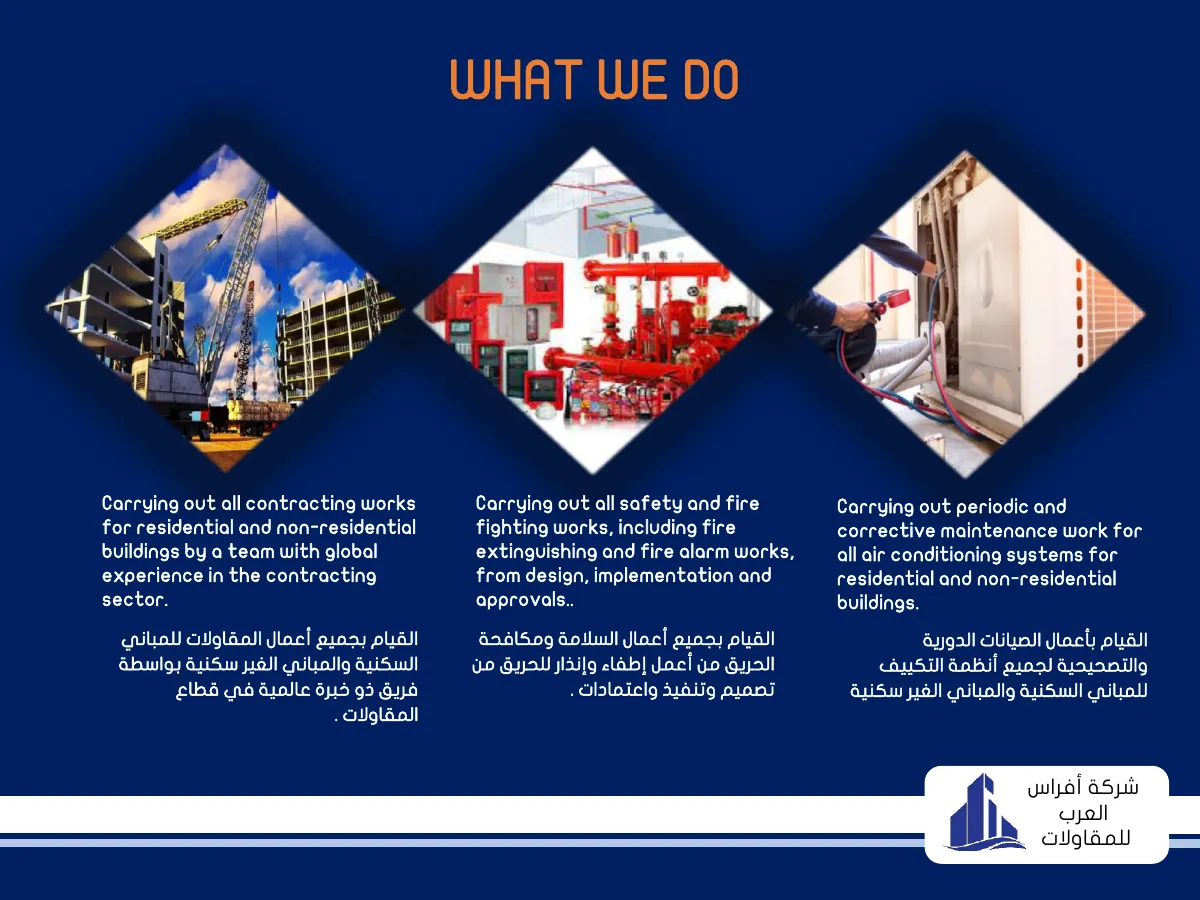 ماذا نقدم — What we do
