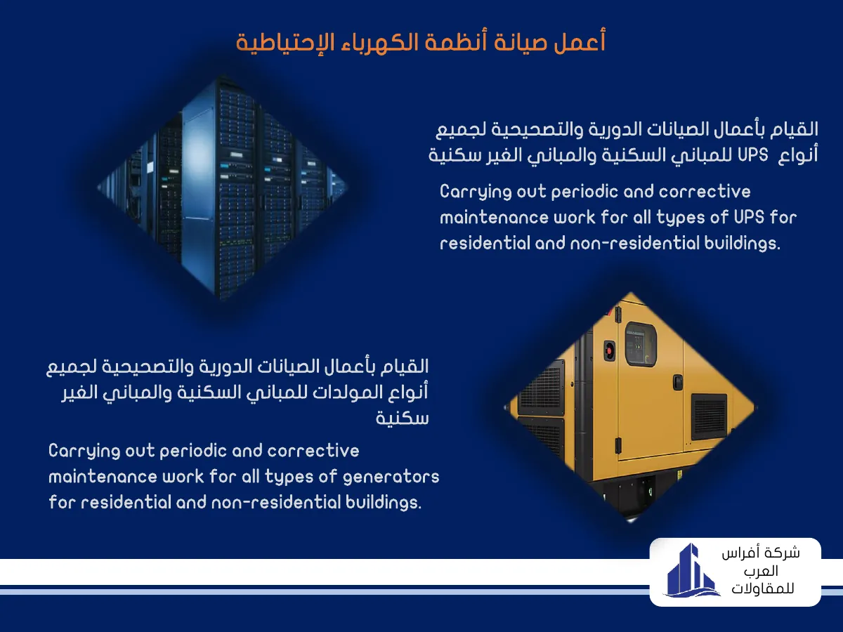 صيانة أنظمة الكهرباء الاحتياطية — Standby power systems maintenance