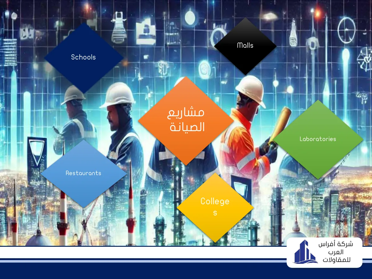 مشاريع الصيانة — Maintenance projects